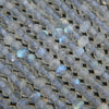 Labradorite blue flashing beads.